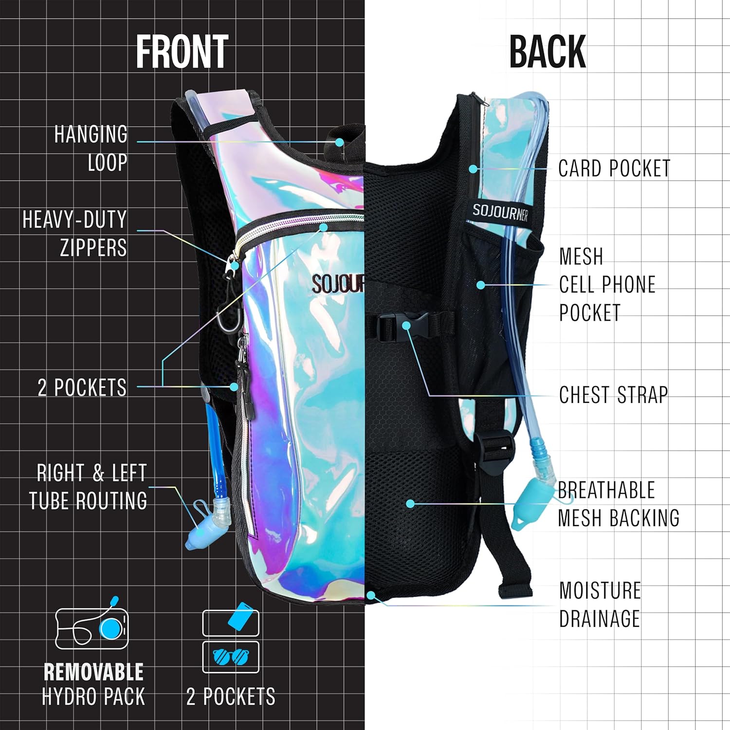 Sojourner Rave Hydration Pack - Hydration Backpack - Hydropack with 2L Bladder - Water Backpack for Festivals, Hiking, Running, Biking and More - Image 3