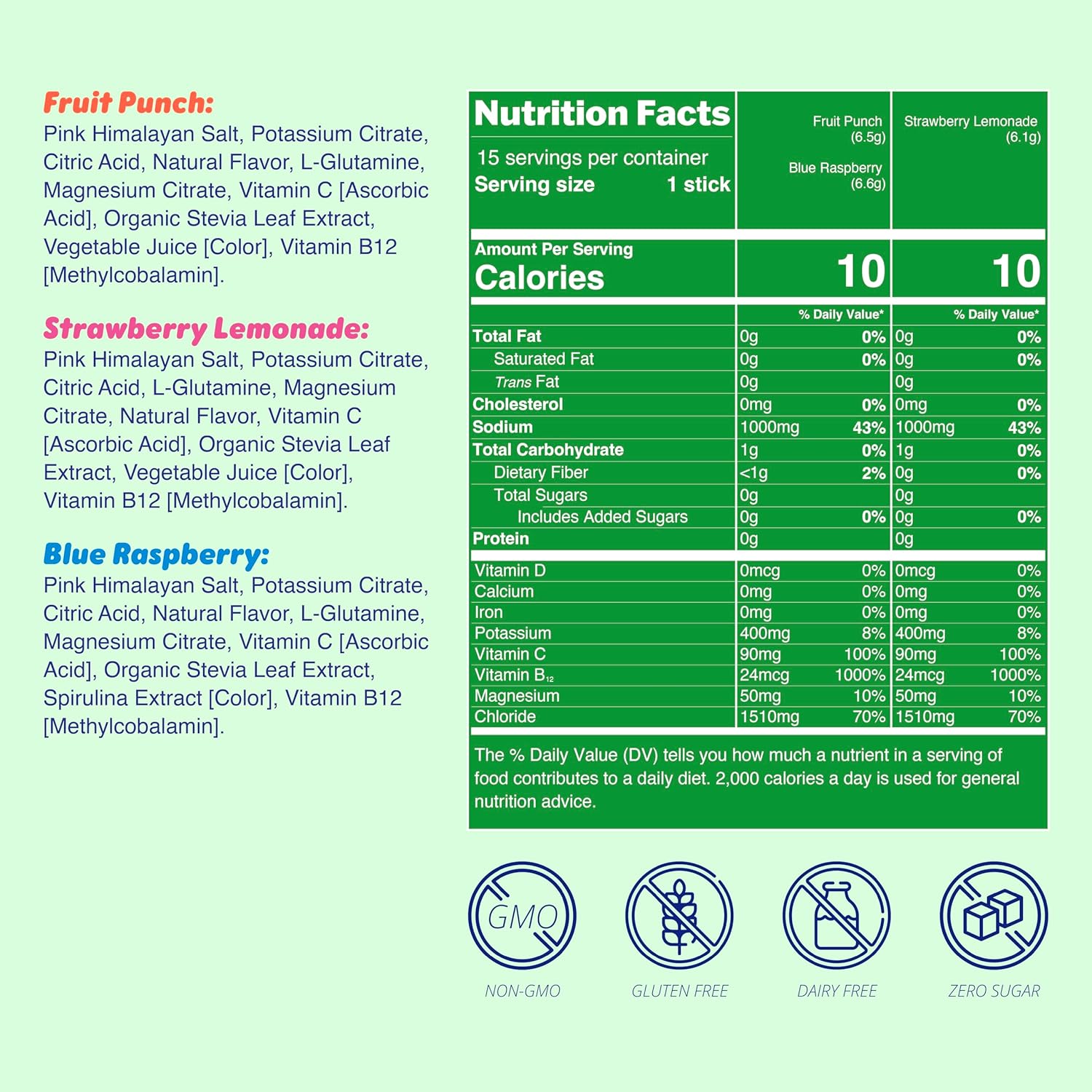 Waterboy Workout Hydration | 2,960mg Sugar Free Electrolyte Powder Packets | L-Glutamine + Vitamins | No Sugar, All Natural, Gluten Free (Variety) - Image 6